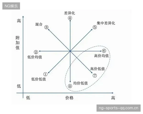 PIF持有利雅得胜利百分之七十五股份：背后的战略深度与商业智慧